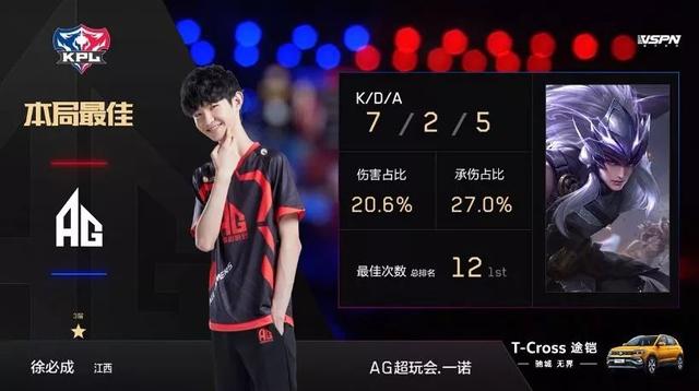 詹姆斯在蓝